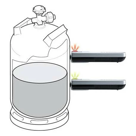 LevelCheck Truma Gasflaschen Inhaltsmesser Füllstandsanzeiger Ultraschall 2 LevelCheck Truma Gasflaschen Inhaltsmesser Füllstandsanzeiger Ultraschall – Bild 2